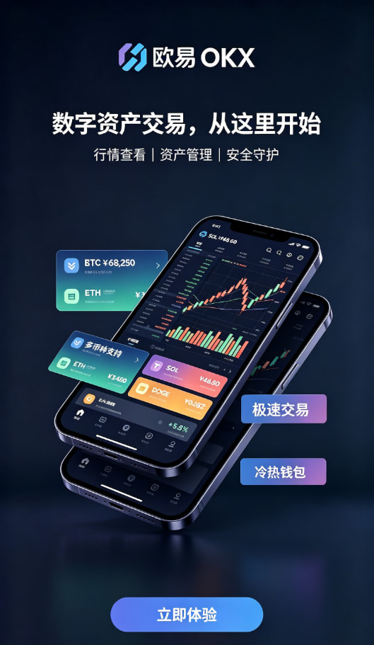 欧交易所app下载安卓交易安全机制配图